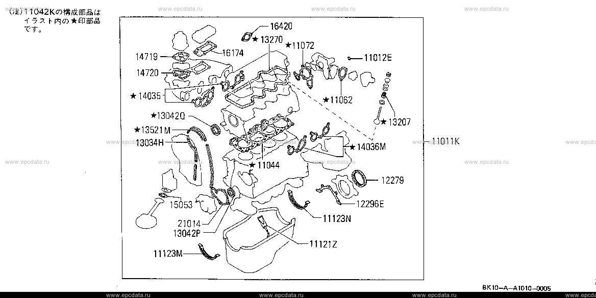 A1010 - engine gasket kit (engine)