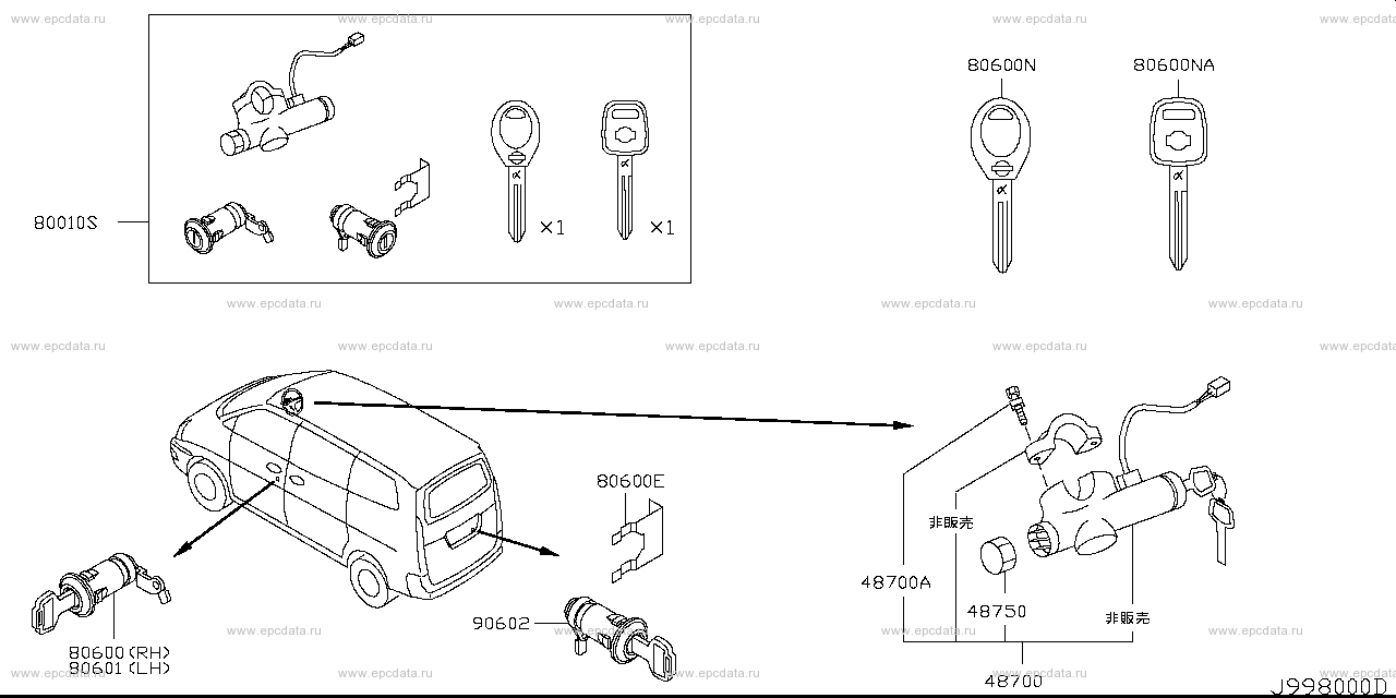 Key Set & Blank Key (Body)