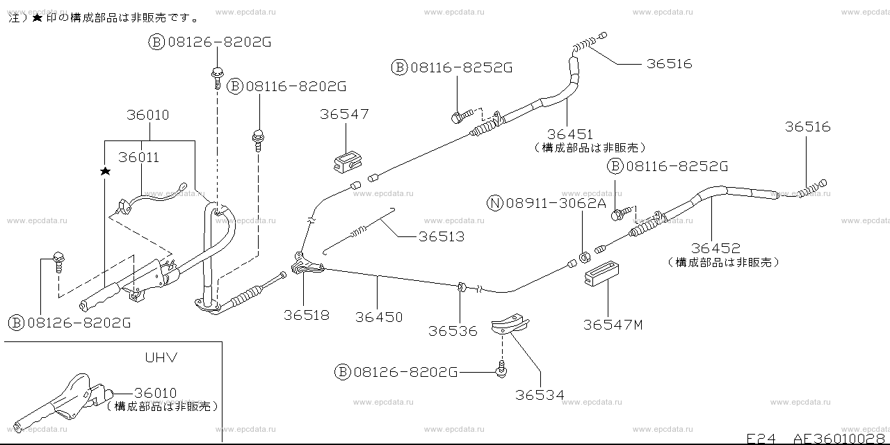 E3601 - parking brake control (chassis)