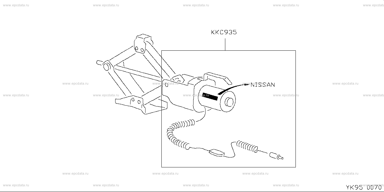 K95 - tool kit