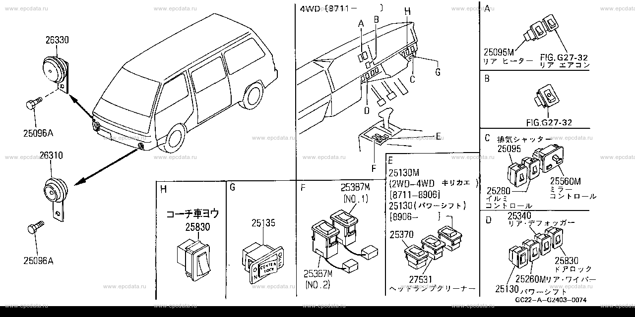 Mazda bongo friendee схема предохранителей