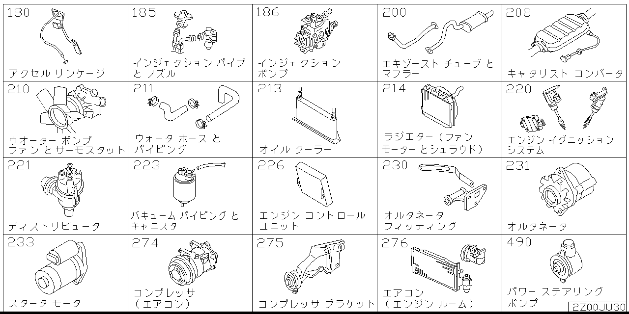 Запчасти ниссан бассара