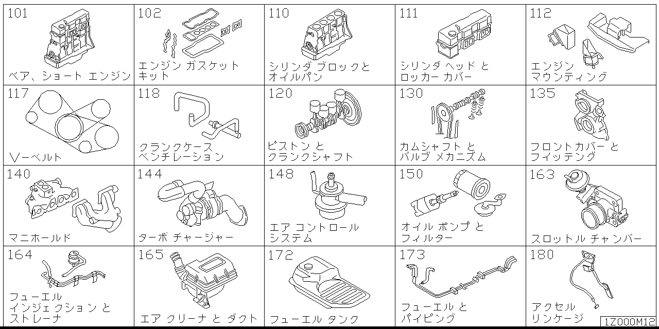 Ниссан рнесса схема предохранителей