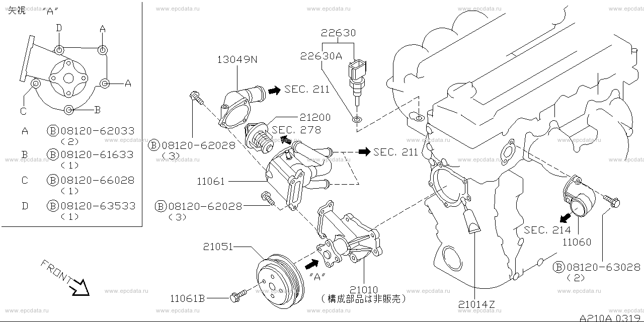 Water Pump & Cooling Fan & Thermostat (engine) For Nissan Rasheen NB14 ...