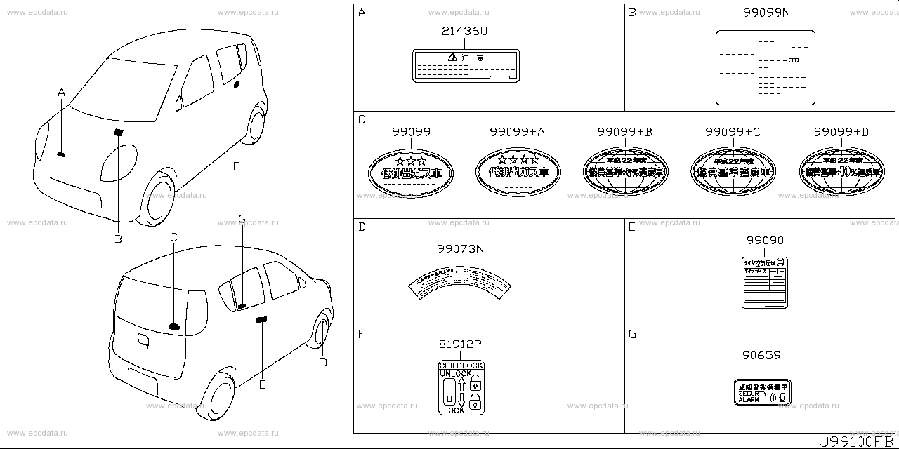 991 - caution plate & label (body)