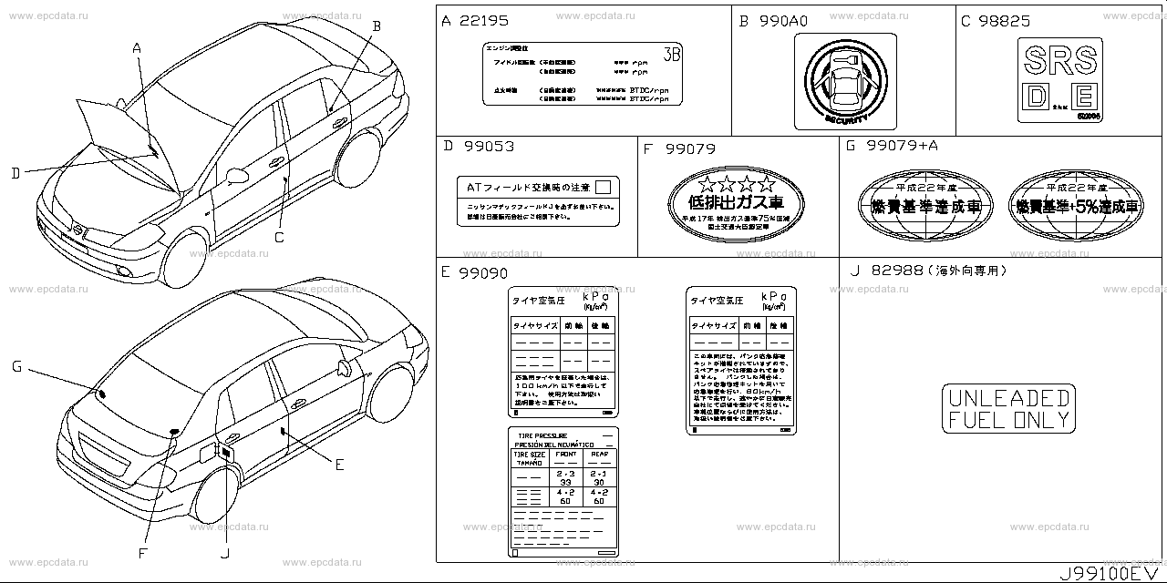 991 - caution plate & label (body) for Tiida Latio SNC11 Nissan 