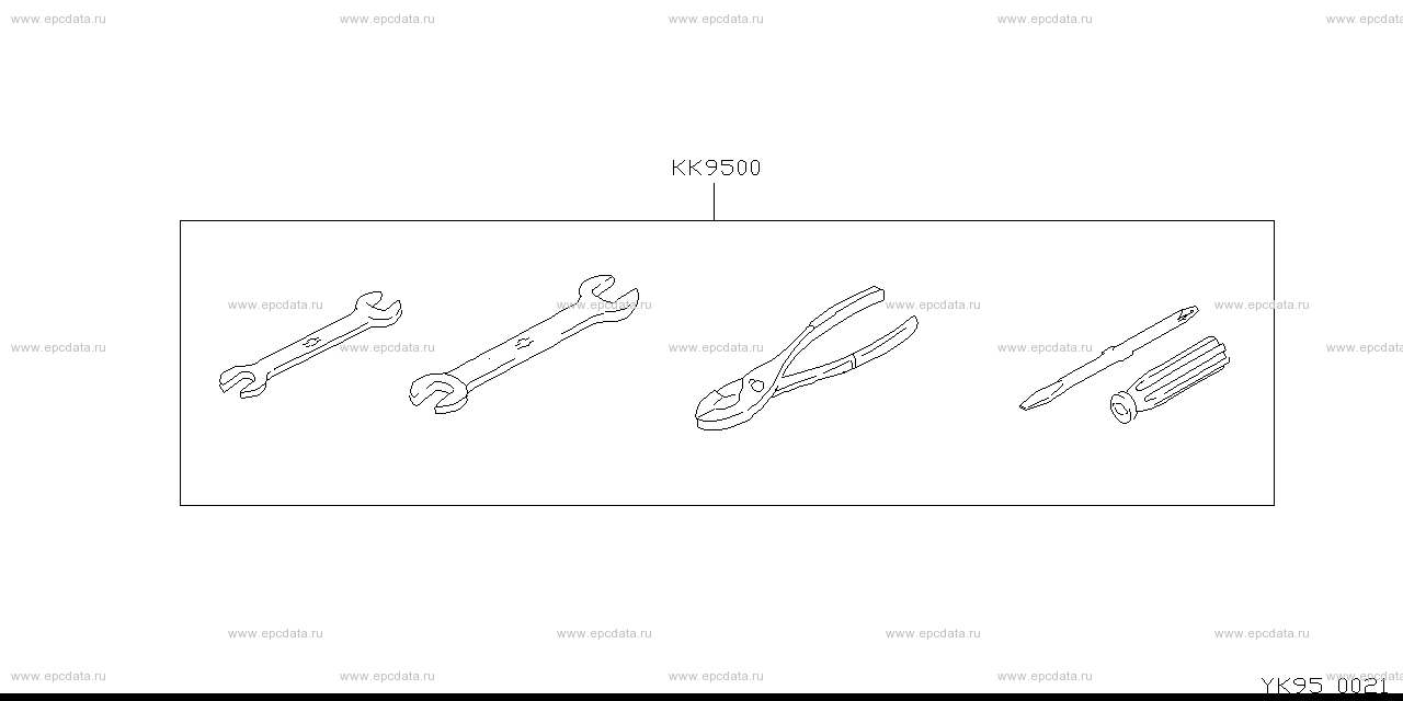 K95 - tool kit