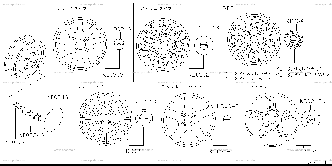 D33 - road wheel 
