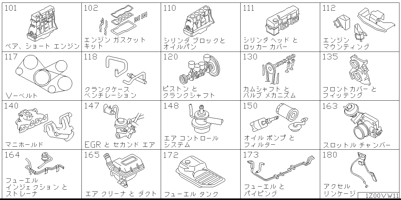 Ниссан эксперт в разбор