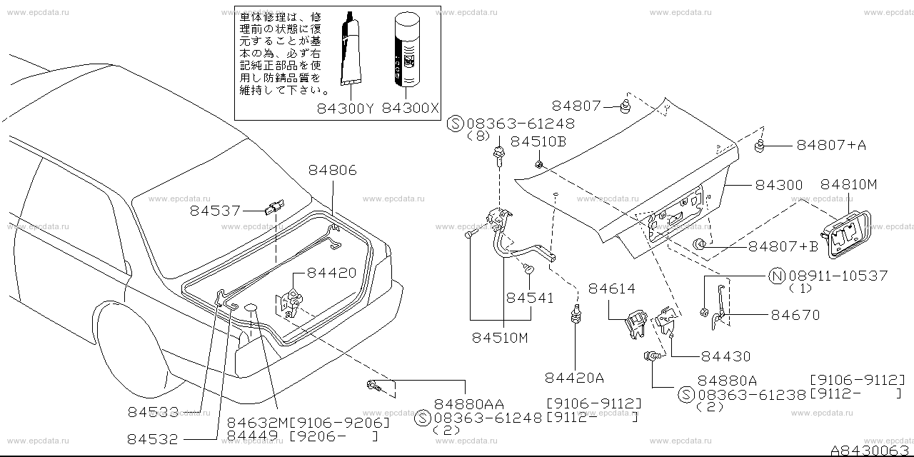 Trunk Lid & Fitting (Body)