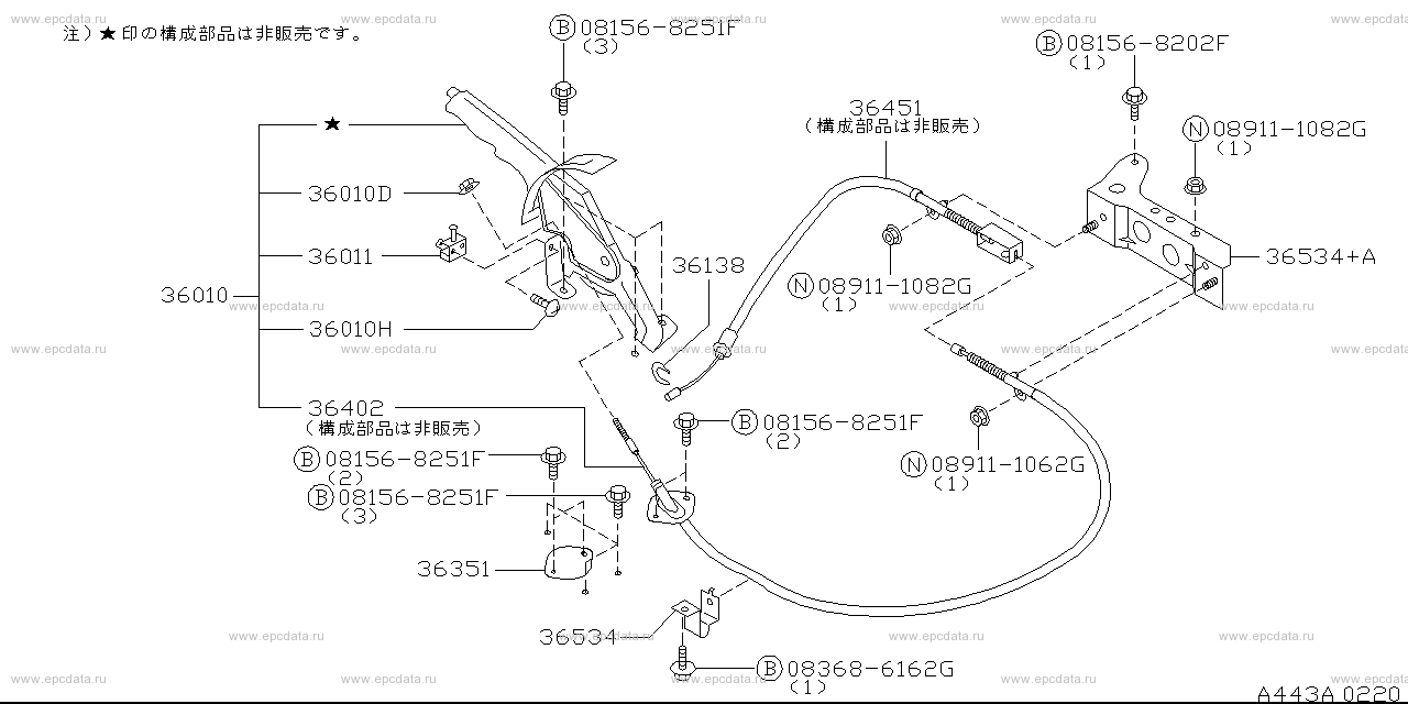 Parking Brake Control (Chassis)