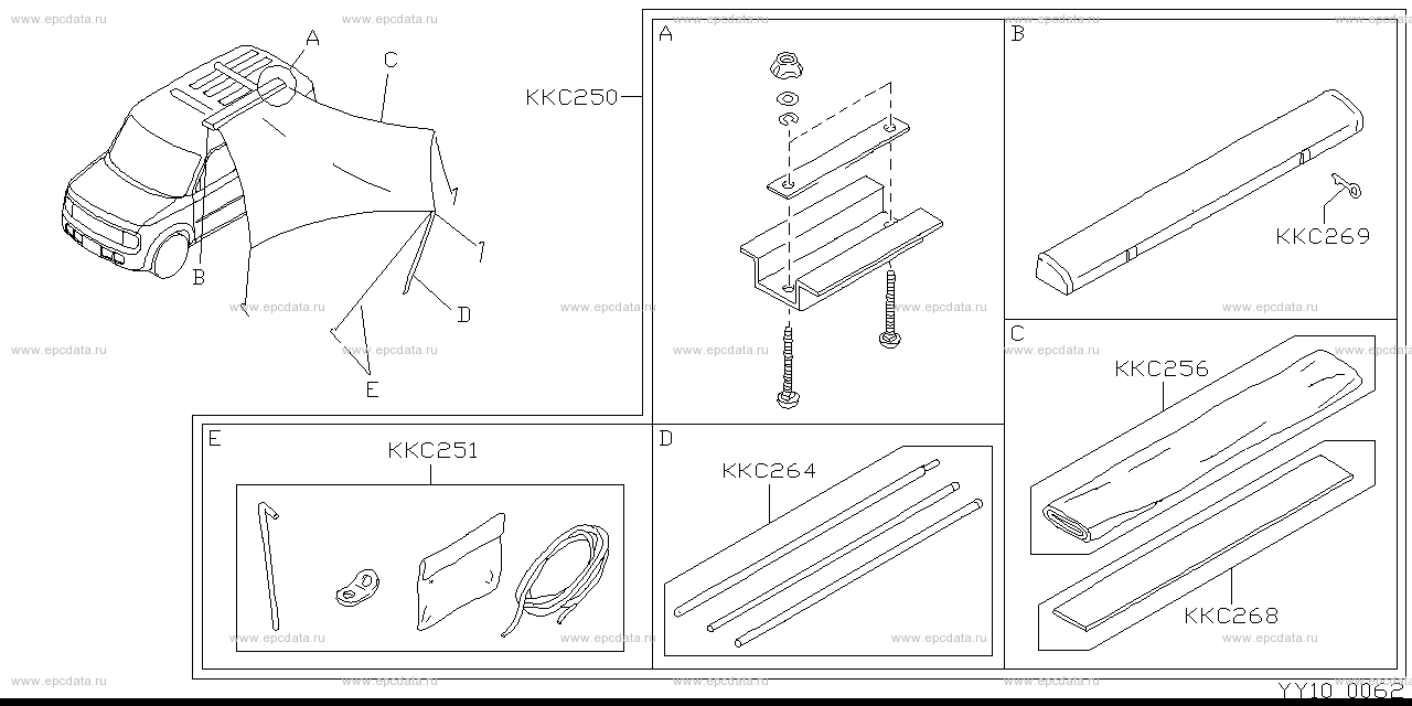 General purpose supplies for Nissan Cube Z11, 2 generation