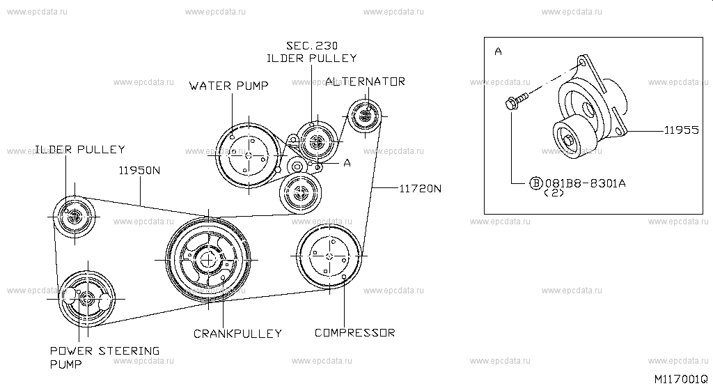 navara d40 power steering belt