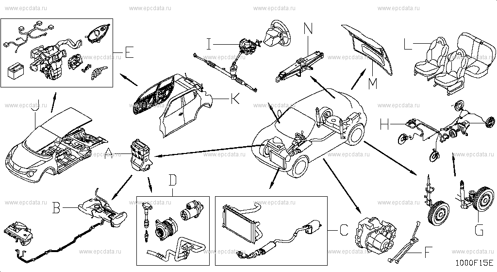 Nissan Juke with F15E frame, 02.2011 - ... - Amayama