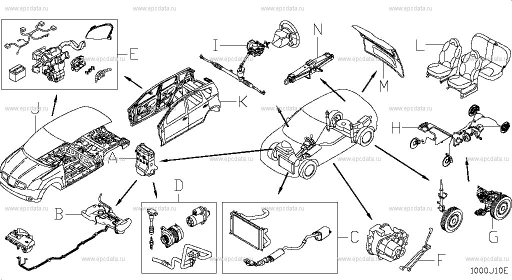 Epcdata запчасти nissan