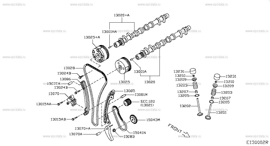 Cam Shaft & Valve Mechanism (Engine)