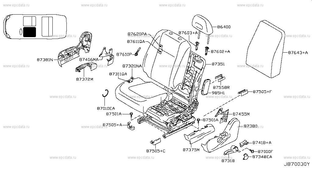 nissan x trail drivers seat