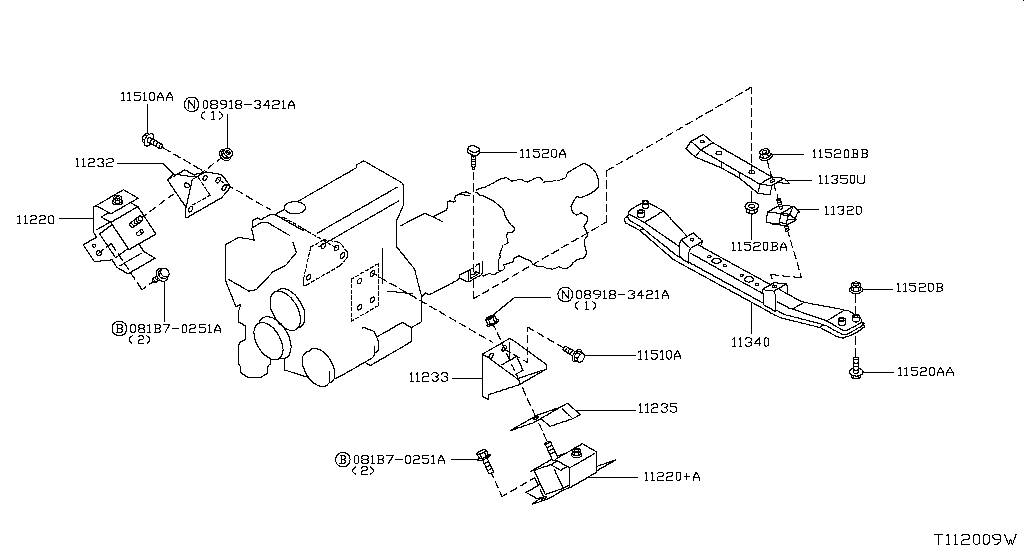 Nissan np300 store parts