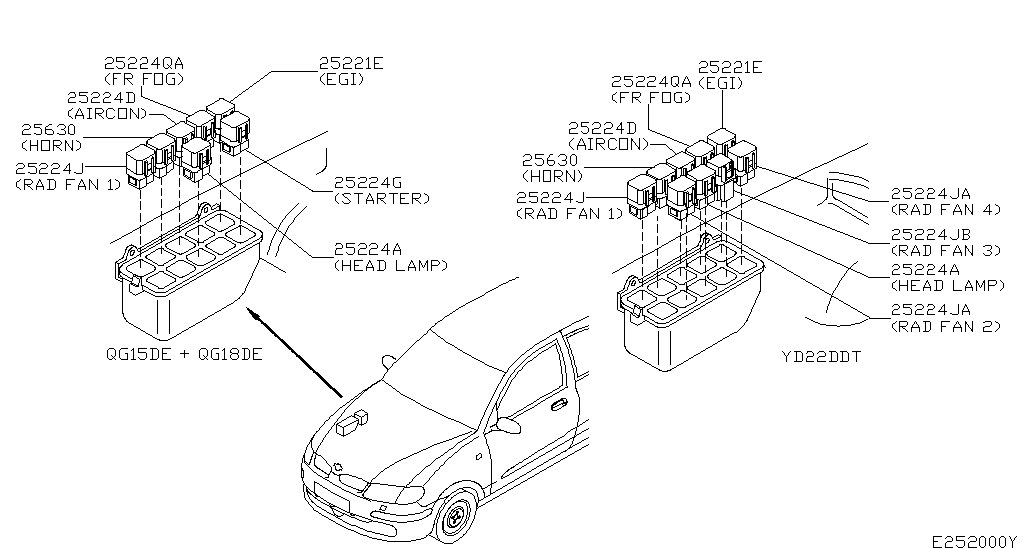 243505M310 блок предохранителей NISSAN ALMERA (N16) 2000-2006 NISSAN ALMERA (N16