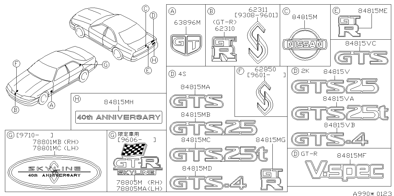 Emblem & name label for Nissan Skyline R33, 01.1995 -  GTR